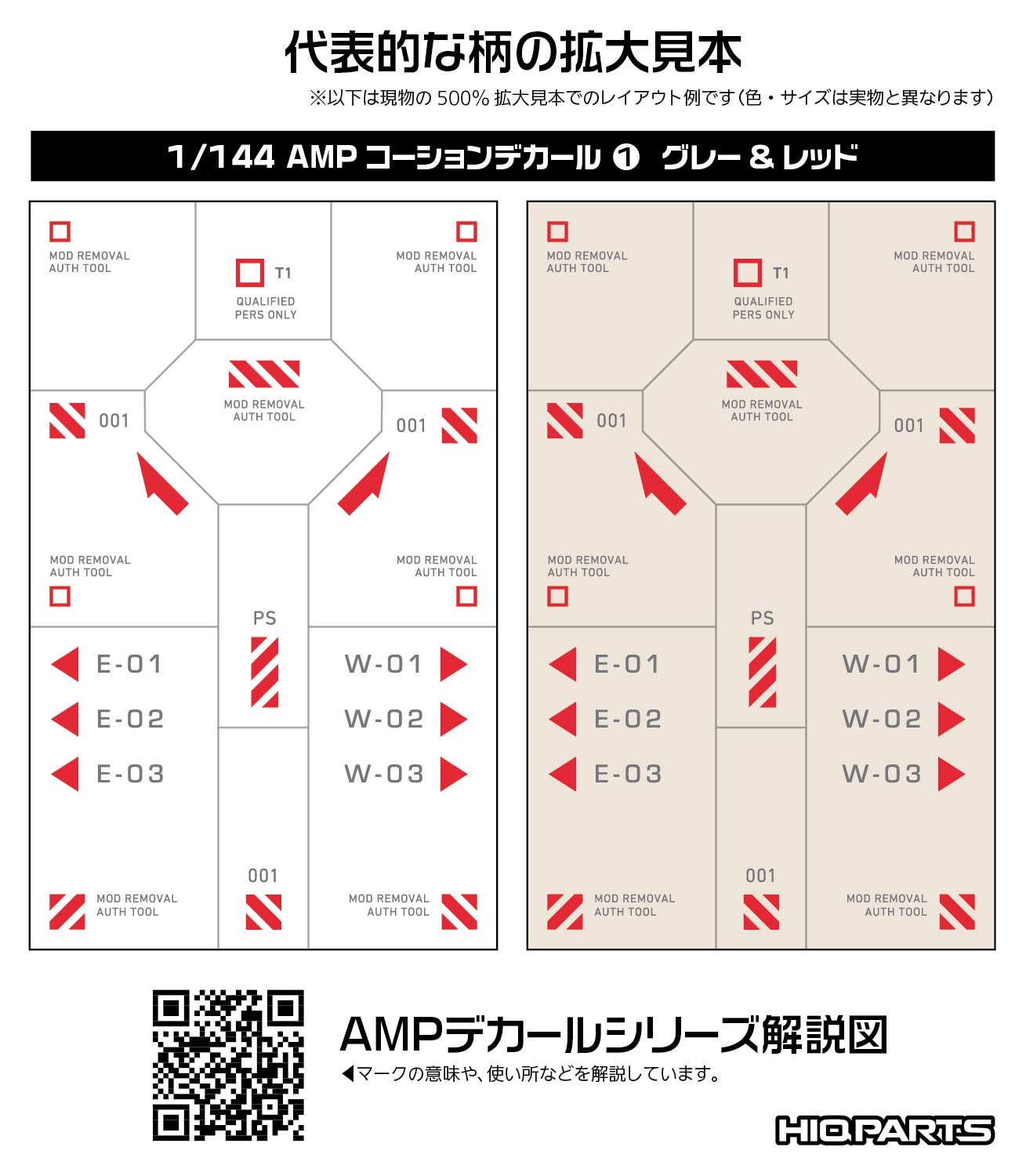 1/144 AMP01 コーションデカール グレー&レッド（1枚入）