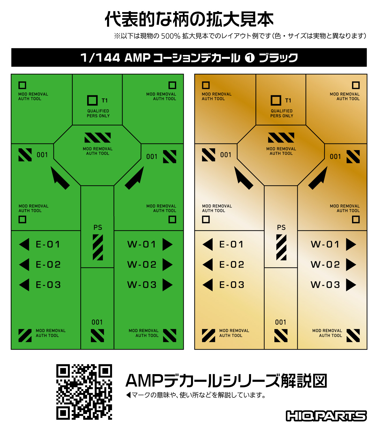 1/144 AMP01 コーションデカール ブラック（1枚入）