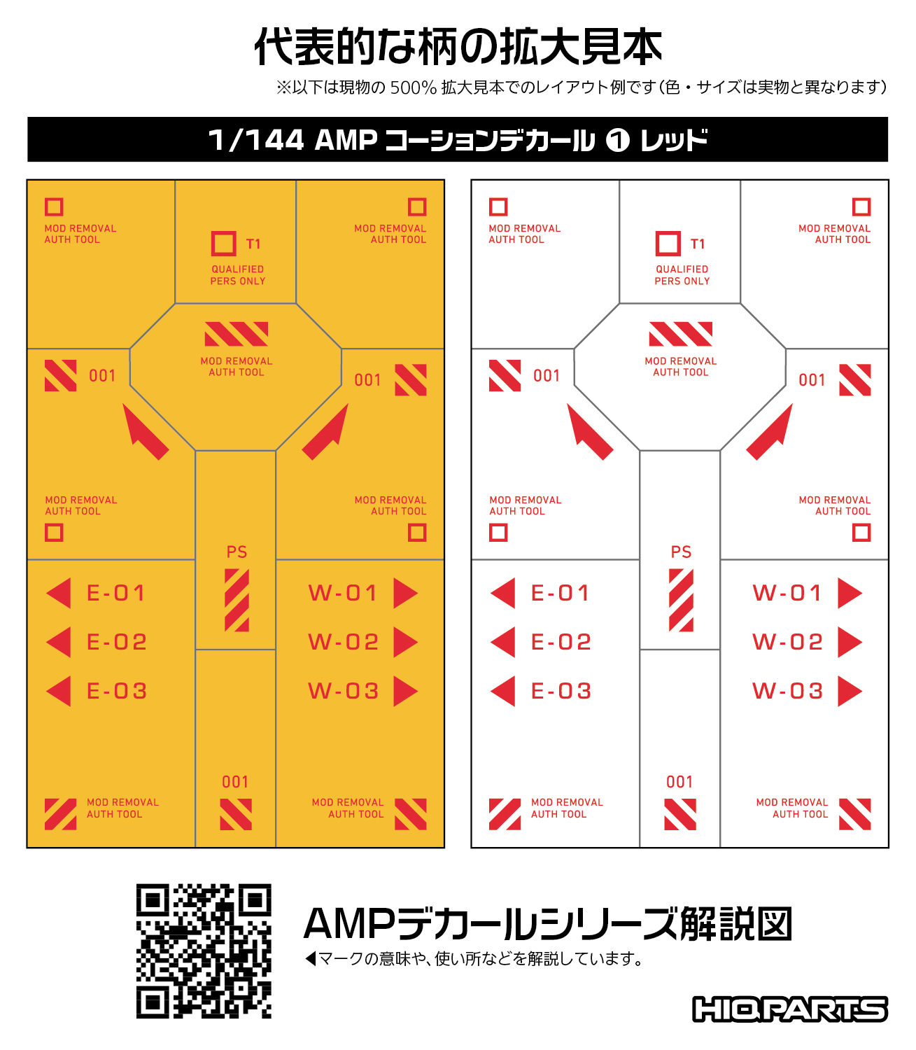 1/144 AMP01 コーションデカール レッド（1枚入）