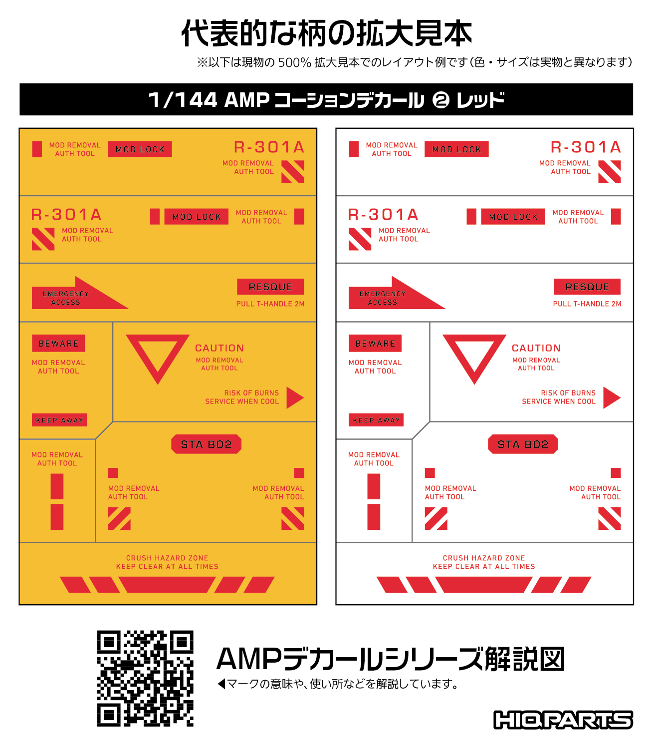 1/144 AMP02 コーションデカール レッド（1枚入）