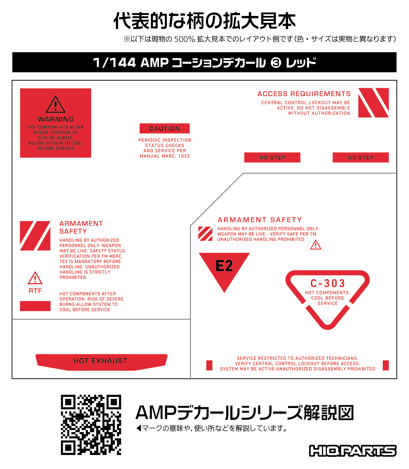 1/144 AMP03 コーションデカール レッド（1枚入）
